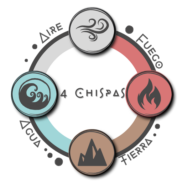 4 Chispas